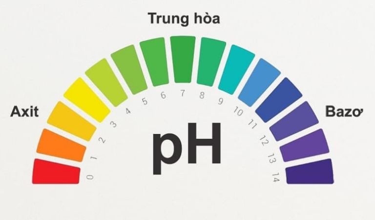 Độ pH gồm 3 thang đo axit, trung tính và bazơ