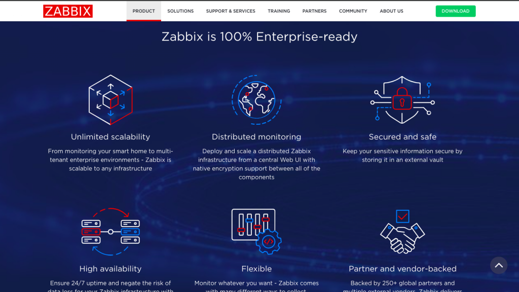 Zabbix-Server=Monitoring-Tools
