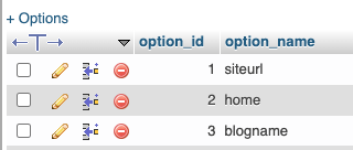 Image of phpMyAdmin showing various options in the database.