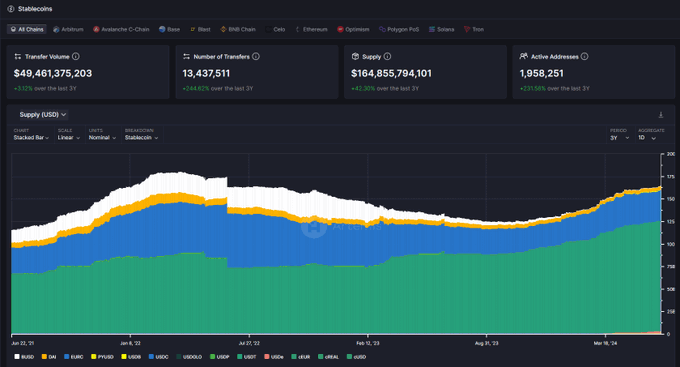 การคาดการณ์ตลาด Crypto: เมื่อใดและเพราะเหตุใด Bitcoin และ Altcoins จะเพิ่มขึ้น