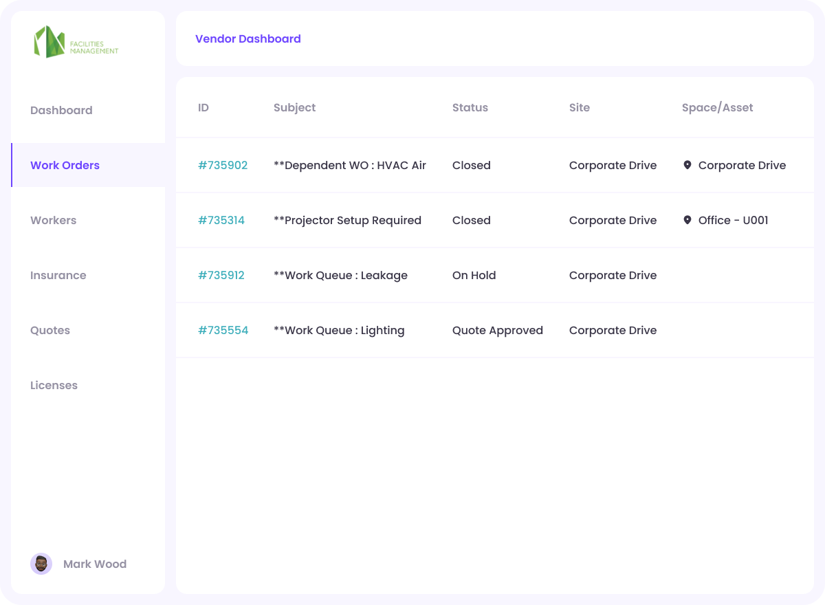 Vendors also work within the Facilio ecosystem, with a dedicated app that helps them manage service reuqests, quotes and invoices, technician dispatch, and more.