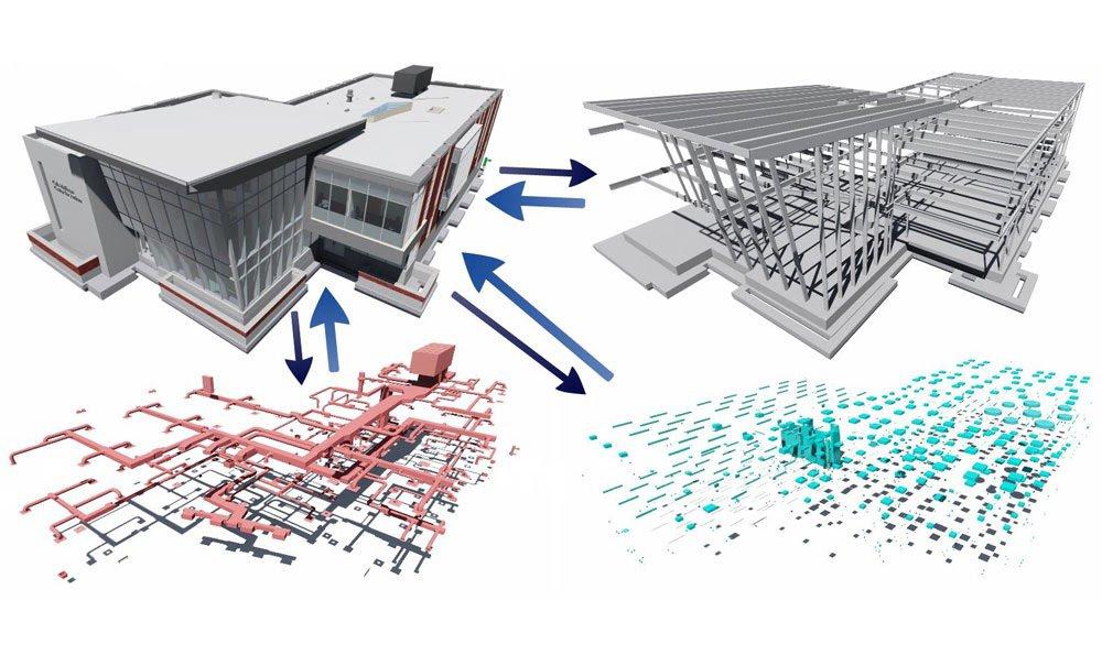 Building Information Requirements