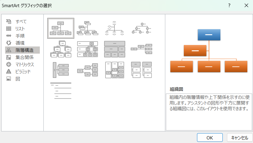 SmartArt グラフィック