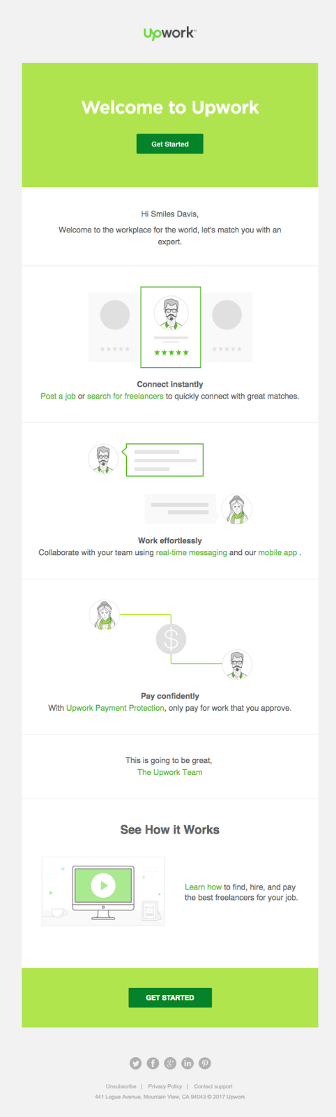 Upwork marketplace welcome email example