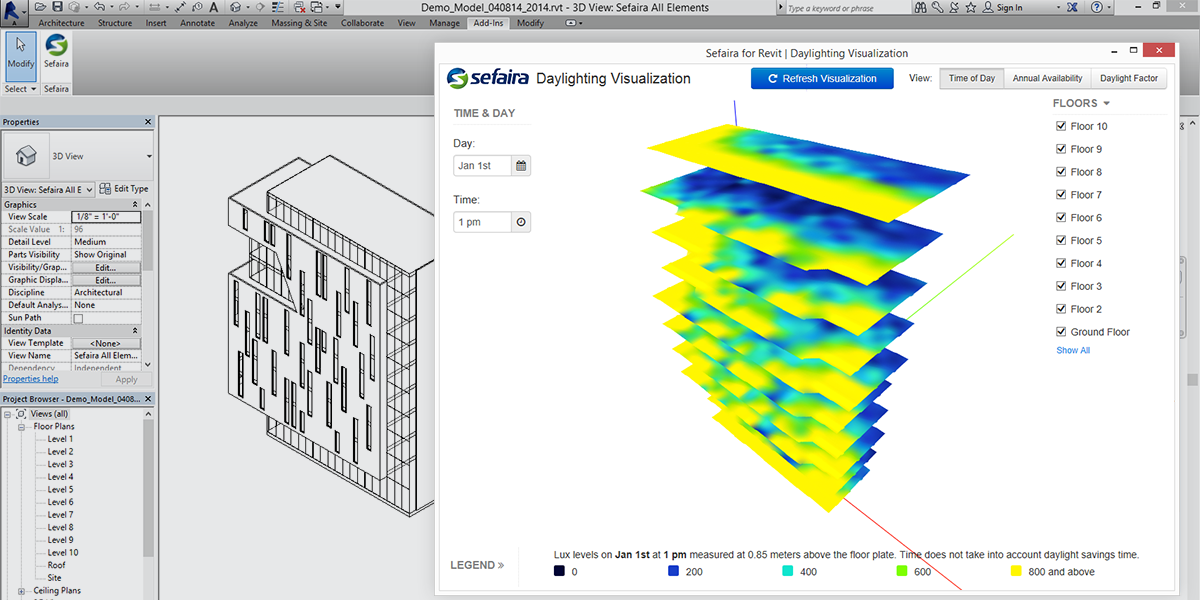 Data visualisation on Sefaira