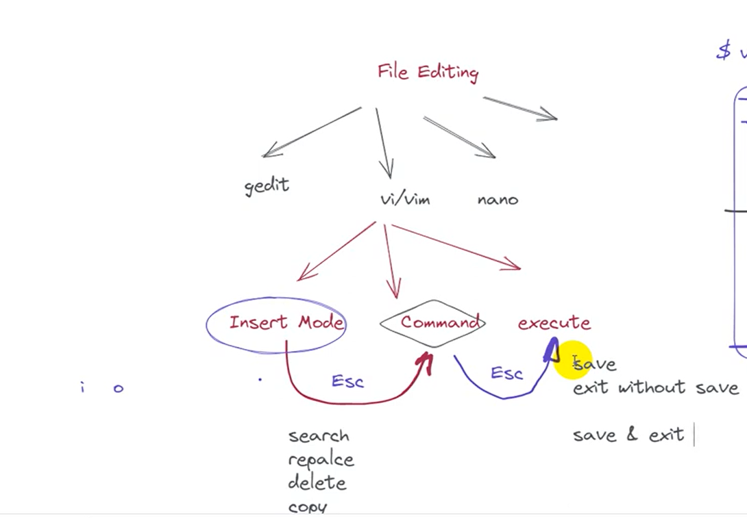 A diagram of a computer system

Description automatically generated