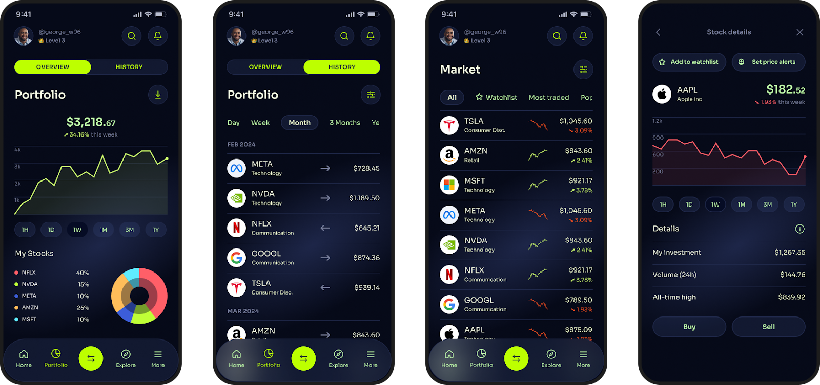 Financial analytics app high-fidelity wireframe 