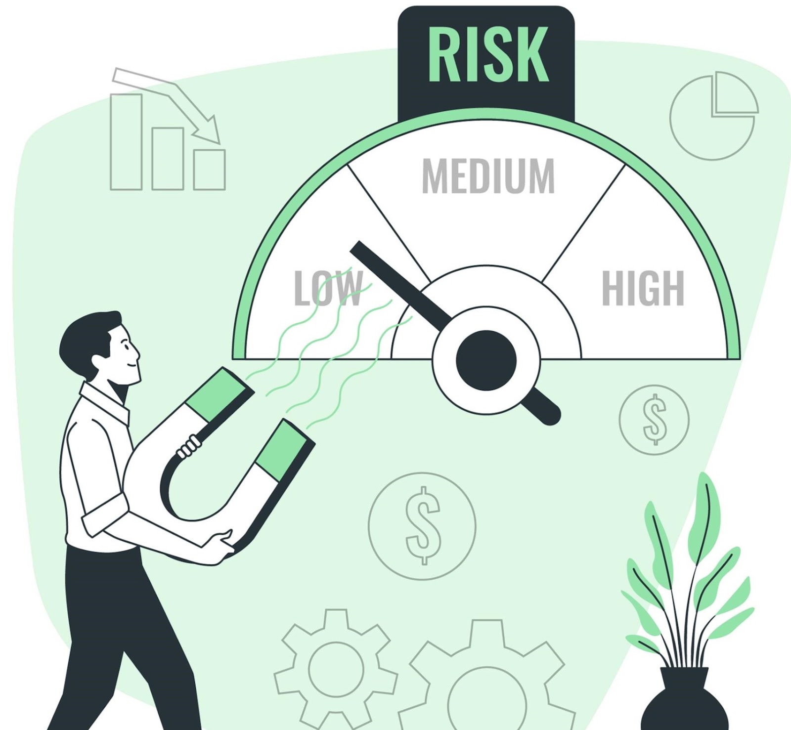 managing risks