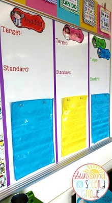 Looking for some classroom DIY ideas that you can create with your Silhouette Cameo?! Head on over to check out these back to school silhouette projects, classroom décor designs and classroom organization ideas! Plus, learn how to cut letters for your bulletin board using any font from your computer and your Cameo!
