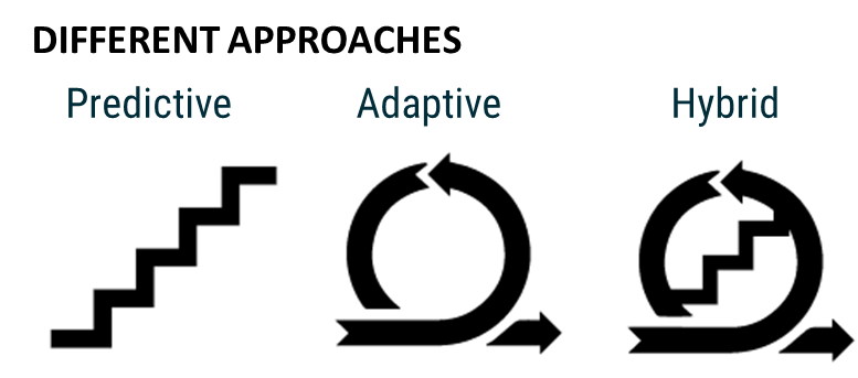 A black and white symbol with arrows

Description automatically generated