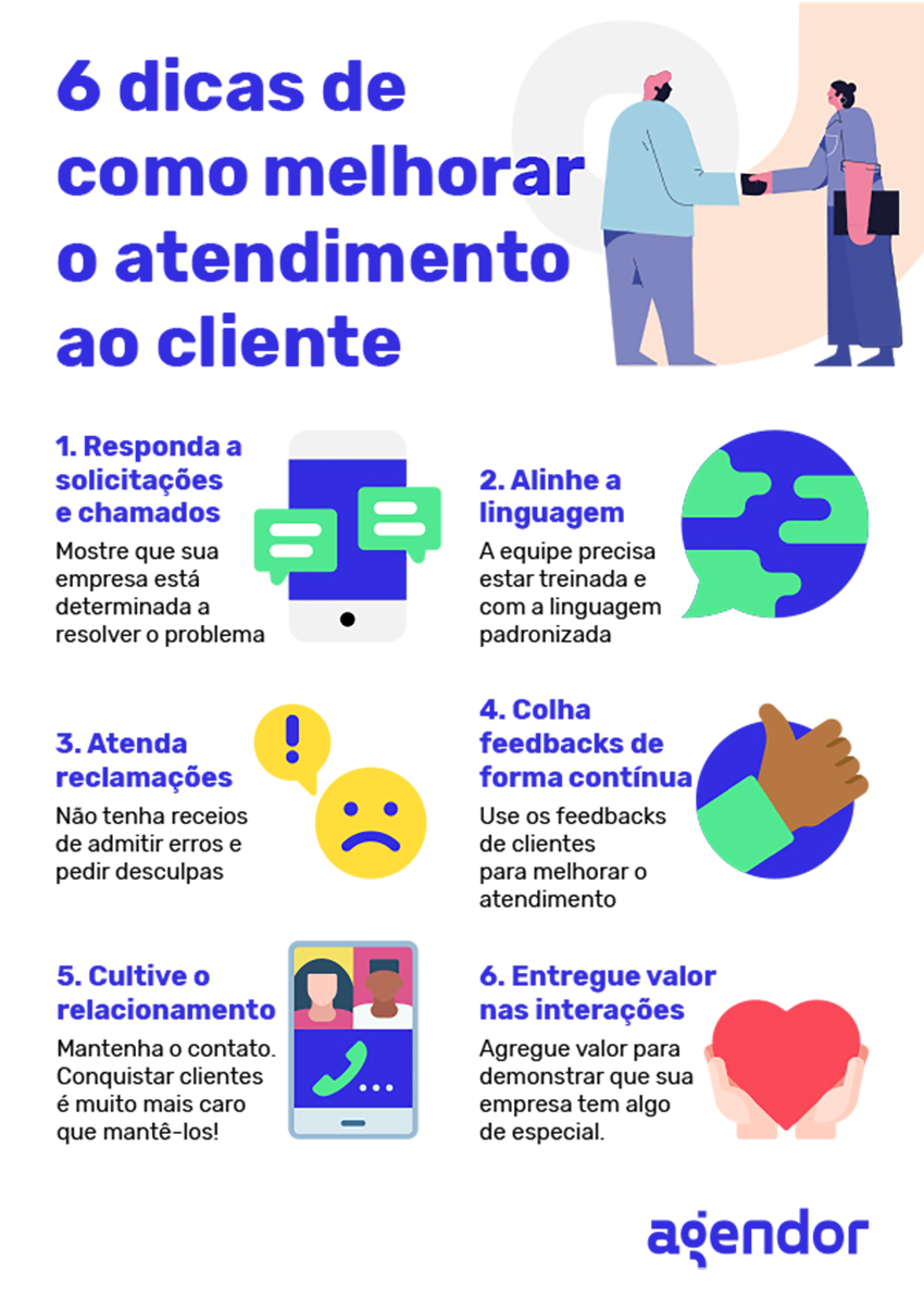 atendimento ao cliente advocacia 