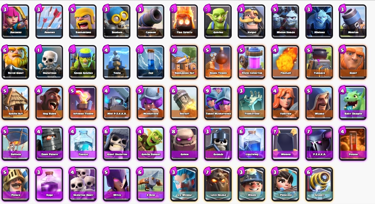 Building Your Ultimate Deck