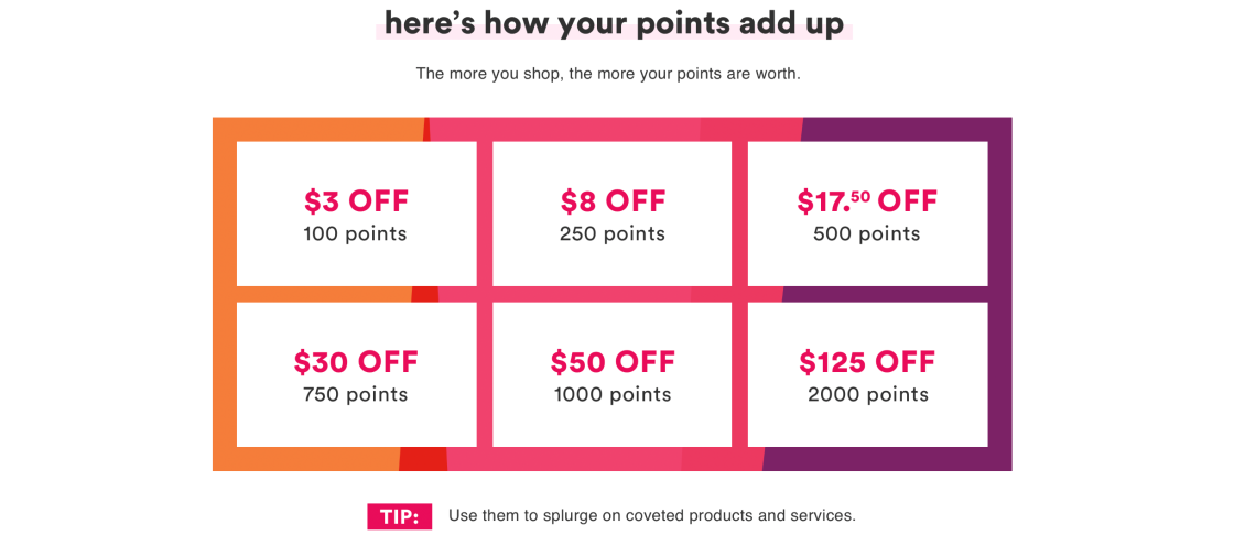 Ulta beauty rewards program