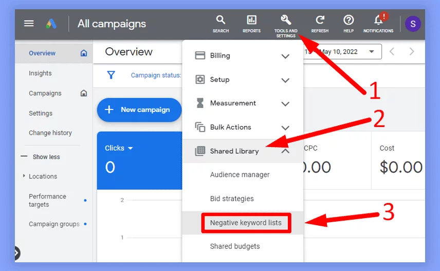 Negative Keyword List 