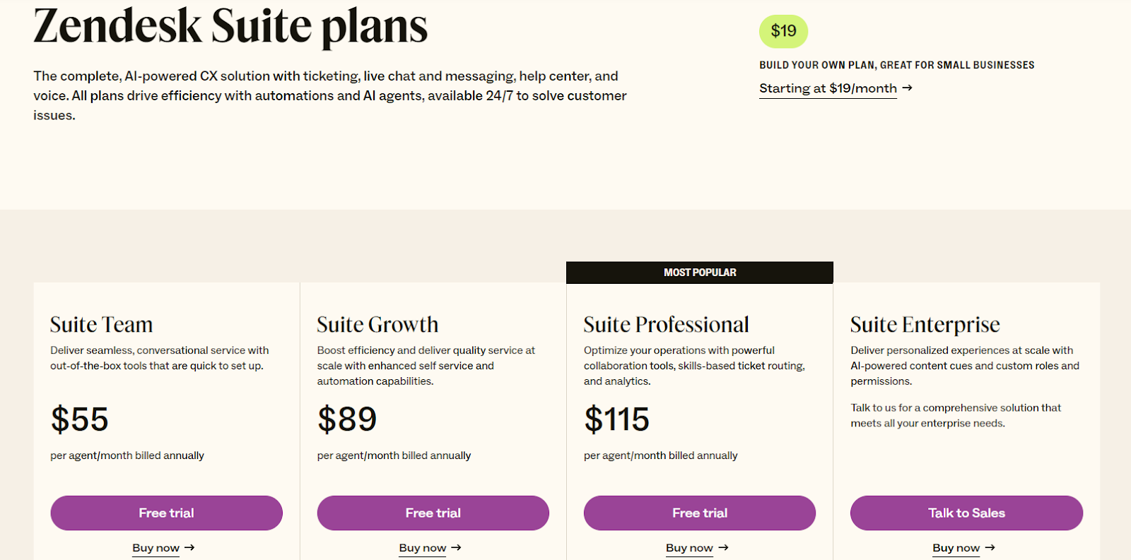 Zendesk Pricing Plans