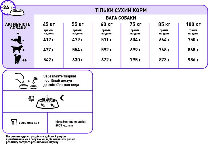 C:\Users\Svetlana\Dropbox\_Doublek work folder\____________Digital\Hero Images RC-SHN24\описи для інтернет магазинів\WEB-RC-SHN-DRY-GiantAD\XL_AD-GUIDELINES-2L-B1-SHN2023_ua.jpgXL_AD-GUIDELINES-2L-B1-SHN2023_ua