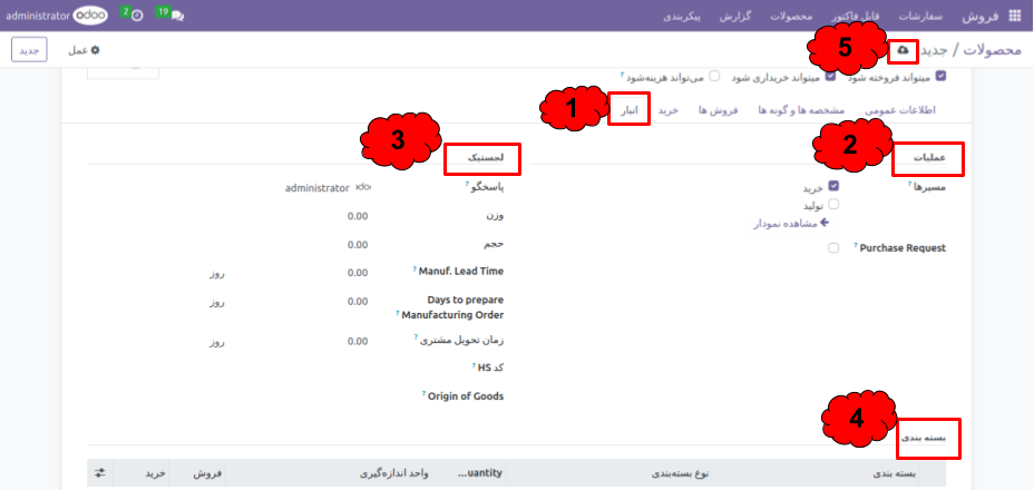 فراهم‌سازی ابزارهایی برای تحلیل دقیق فروش و موجودی کالا.