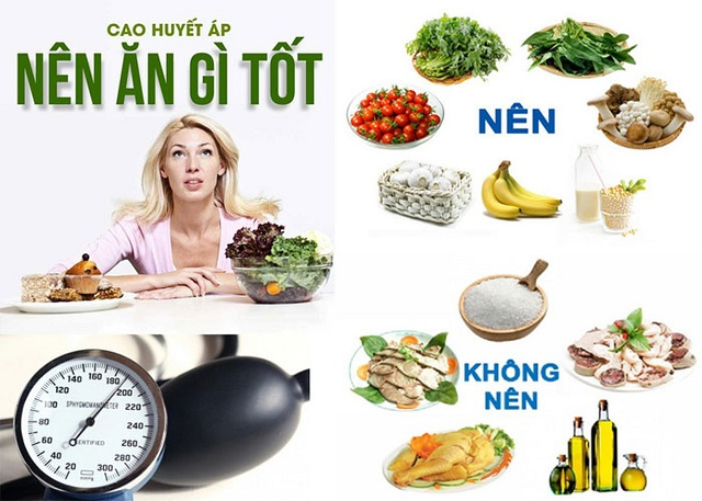 Người cao huyết áp nên có chế độ ăn hợp lý