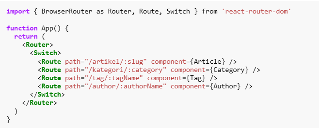 SEO-friendly URL structure using React Router.