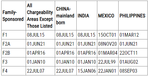 A table with black text and numbers
Description automatically generated