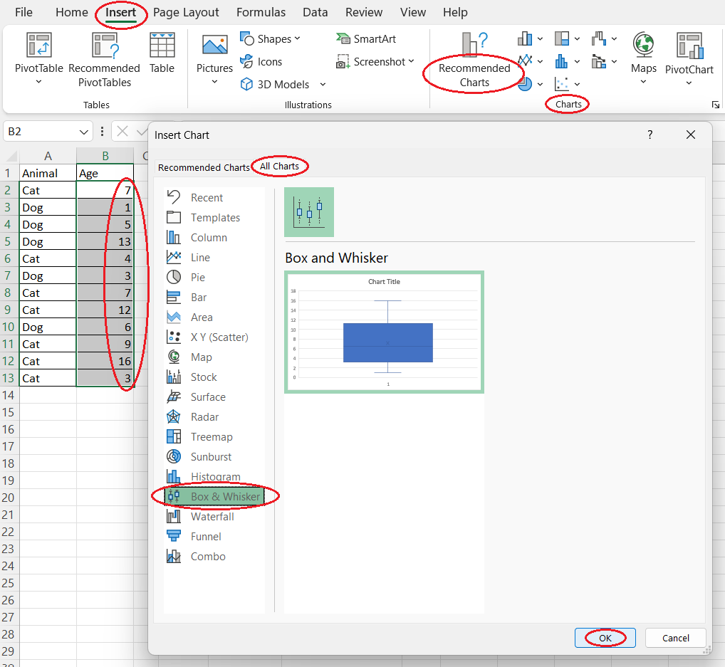 How to create a box and whisker plot using a dedicated Excel feature. Image by Author.