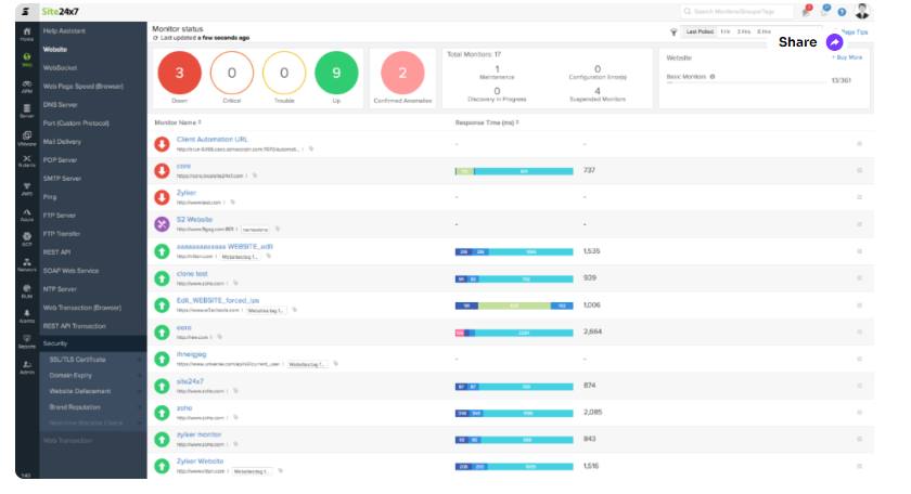 Content Monitoring 