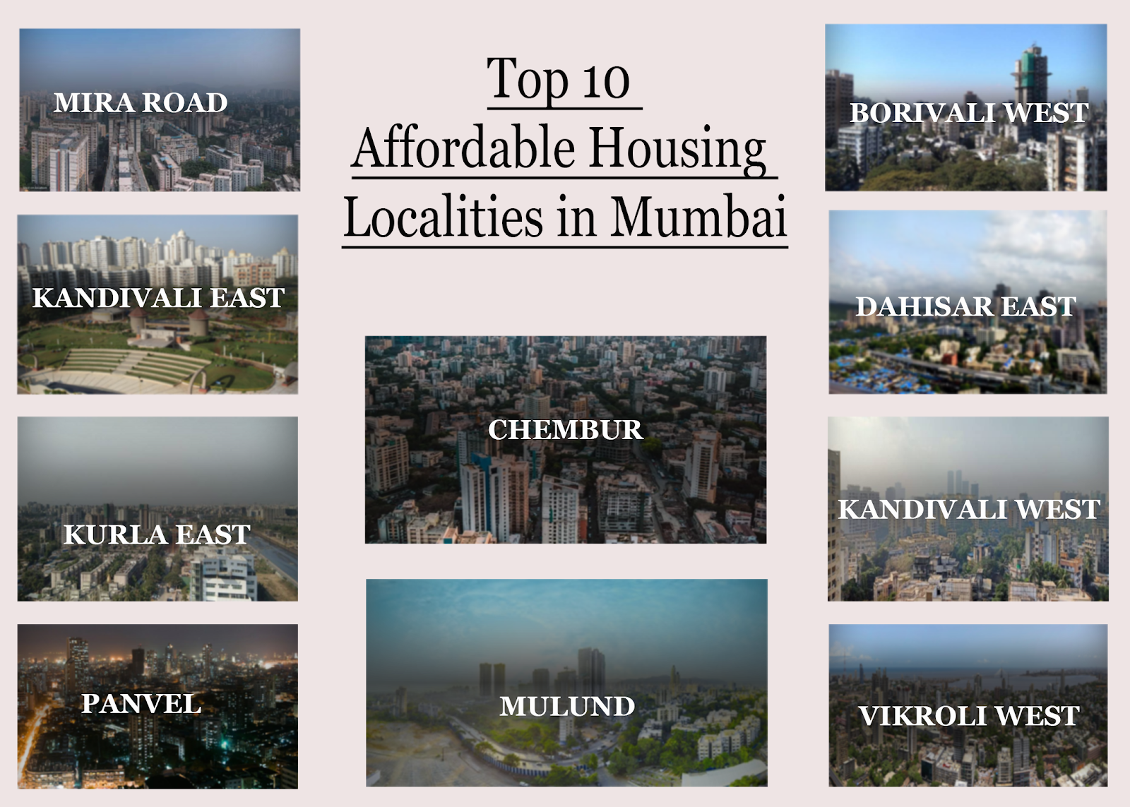 10 affordable places to live in Mumbai