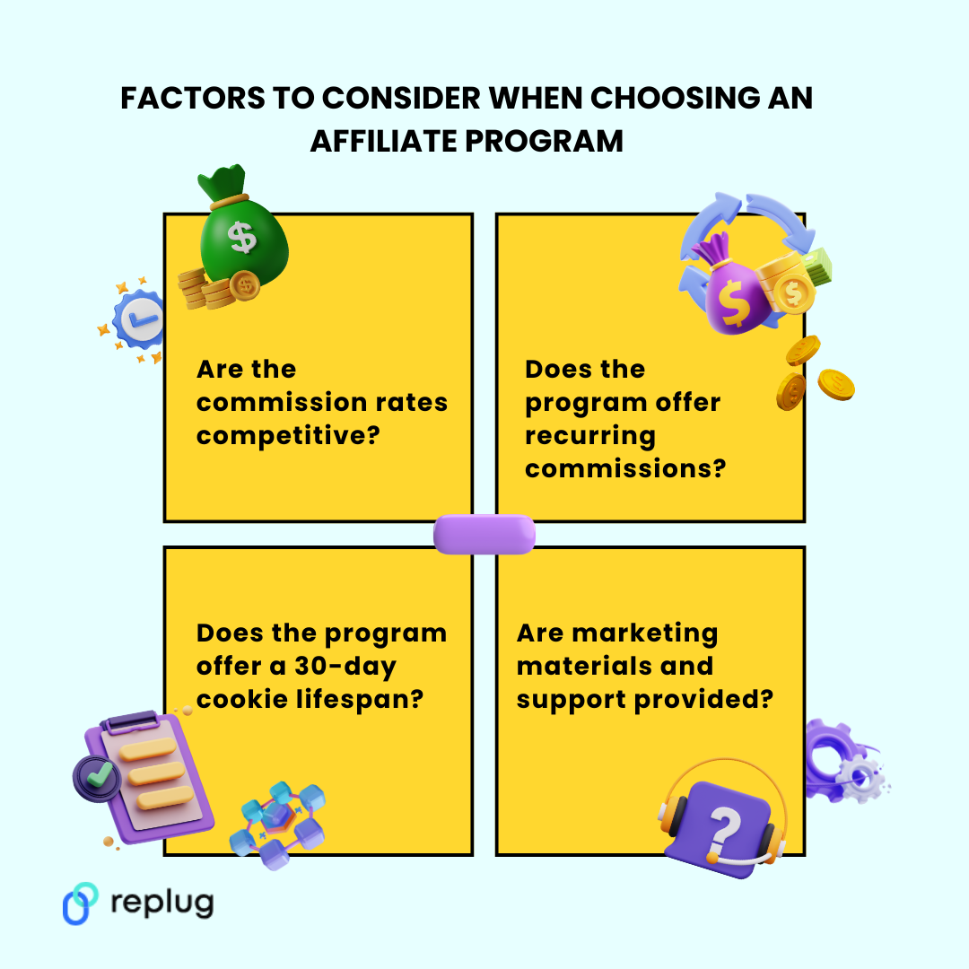 Factors to consider for Affiliate programs