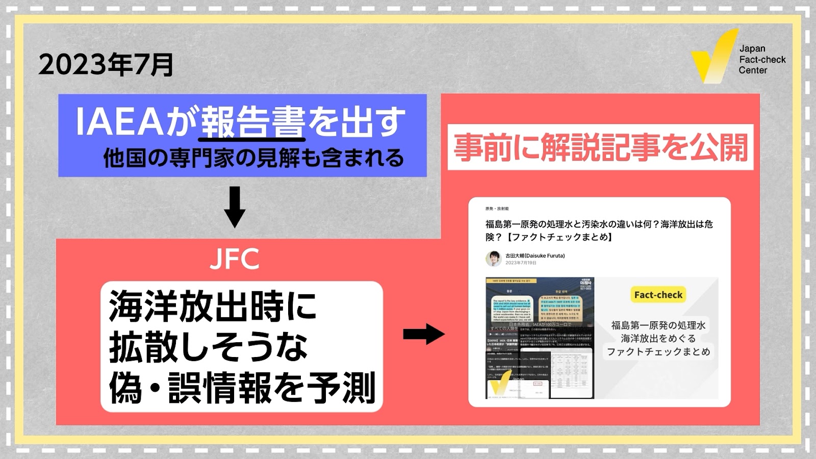 ファクトチェックと「プリバンキング」　“情報の空白”を埋める注目の手法【JFC講座 実践編9】