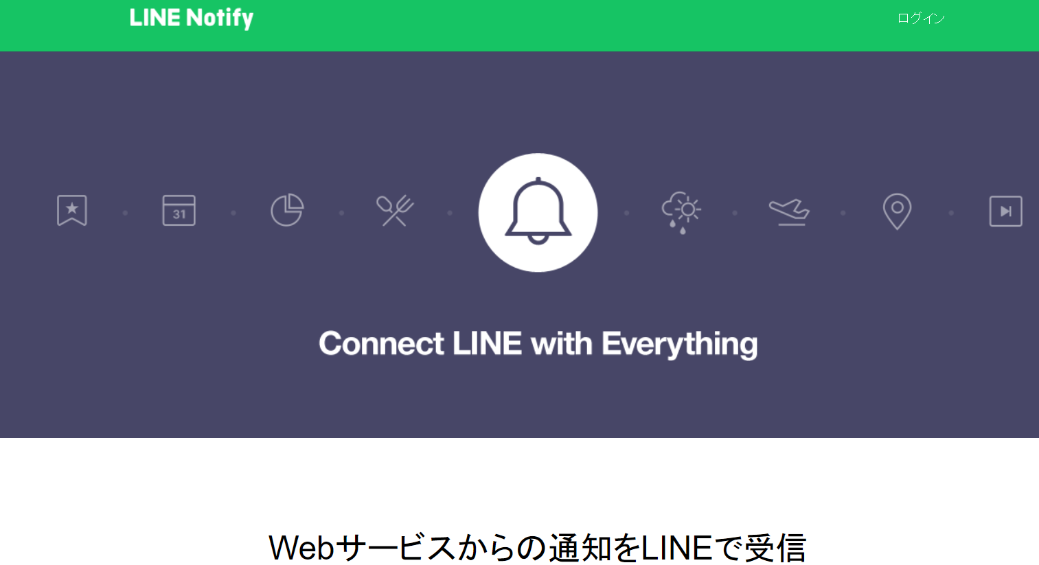 GmailをLINEに転送する方法1