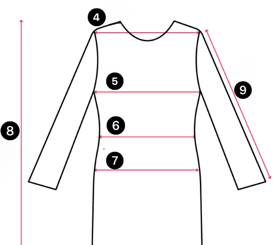 AliExpress dress sizes guide