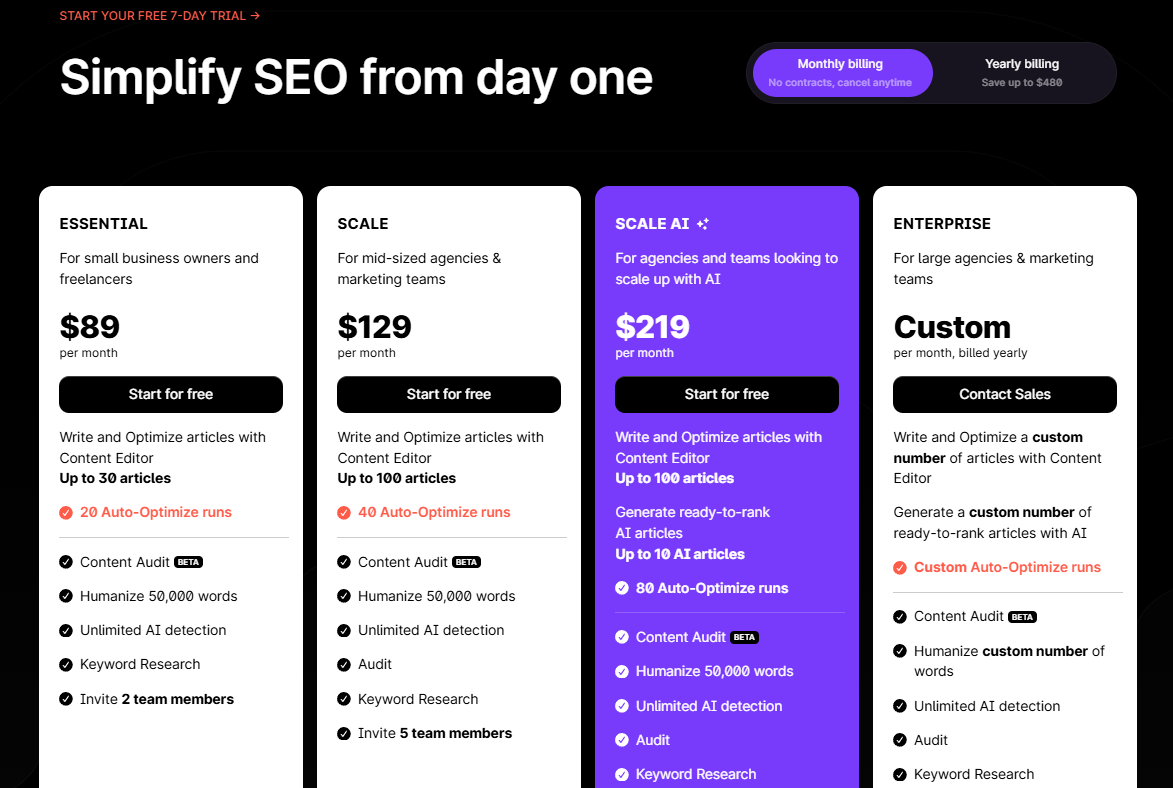 Surfer SEO Plans and Pricing 