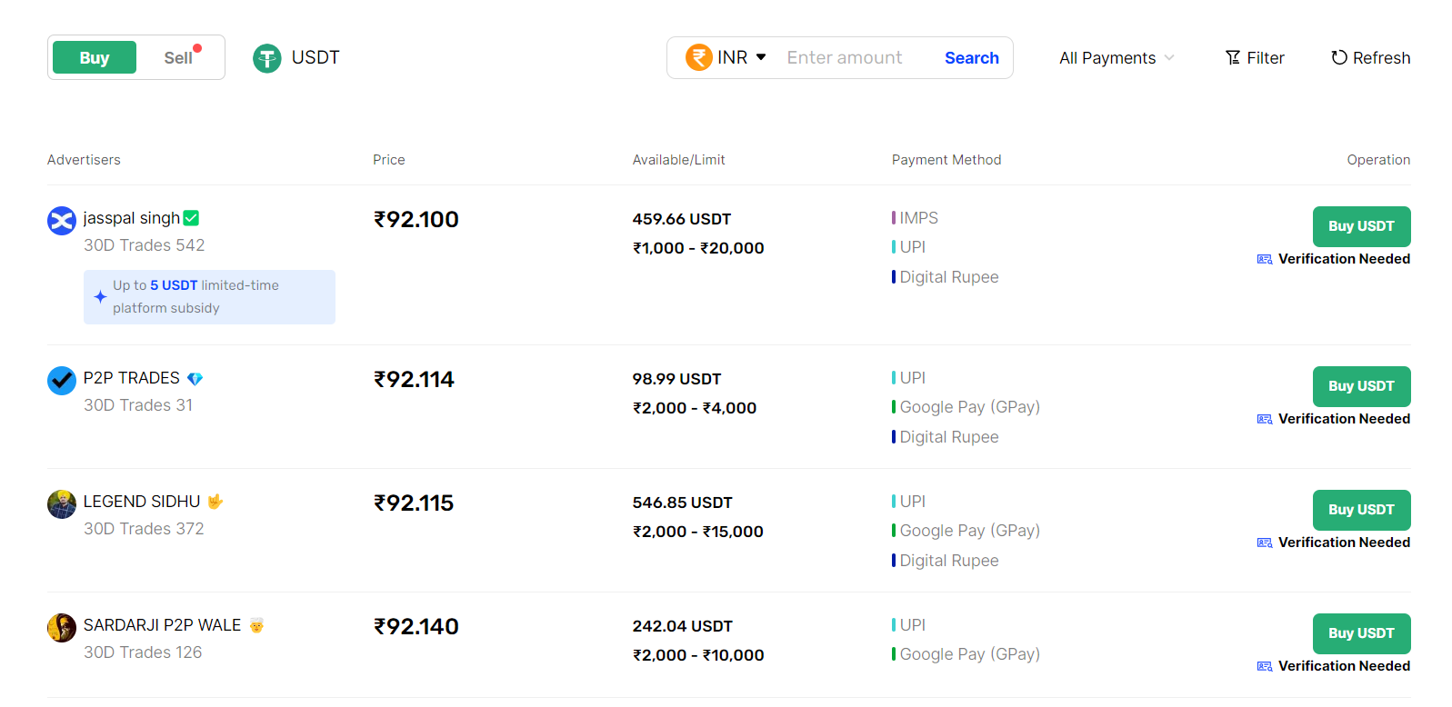 Following the seller's instructions, finalize the payment using your chosen method