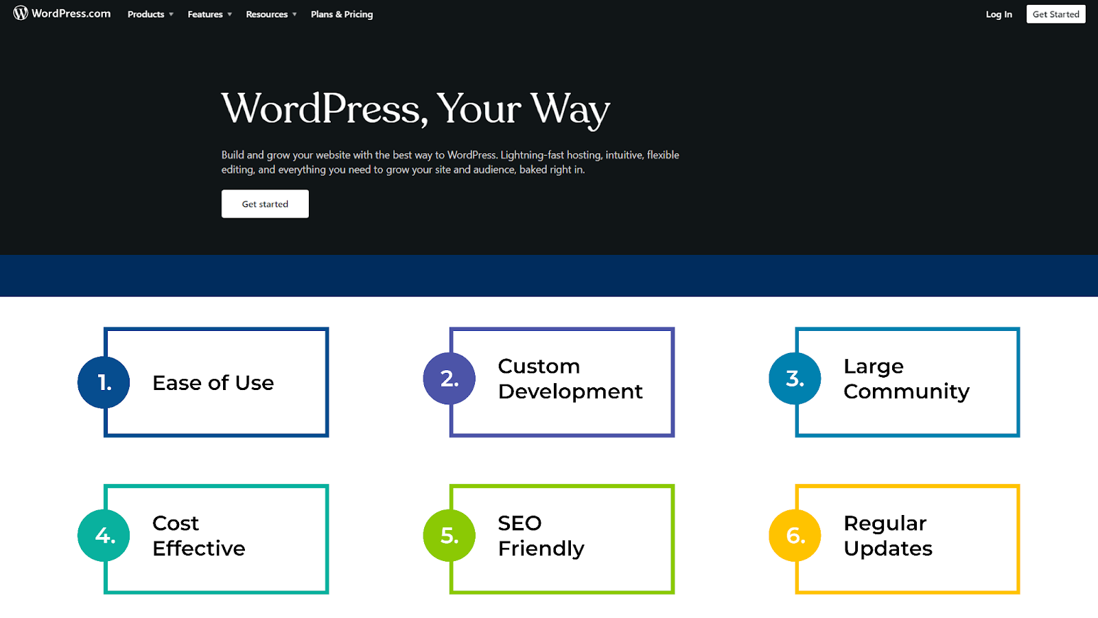 WordPress Your Way