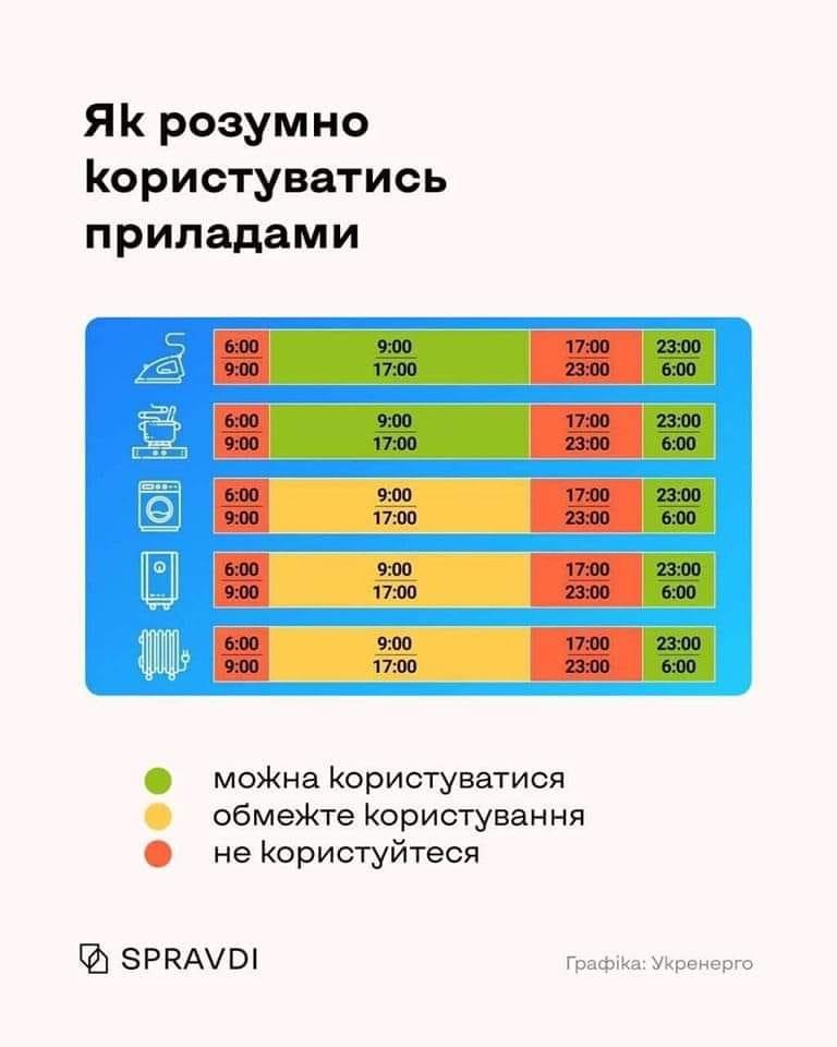 Відділ житлово-комунального господарства інформує!