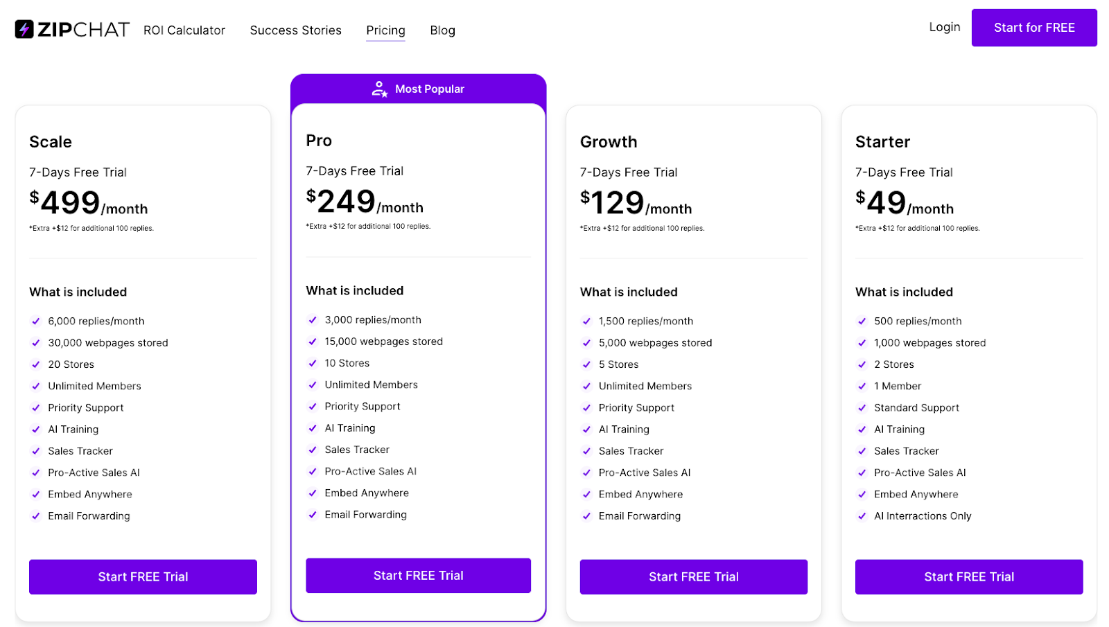 Zipchat AI pricing