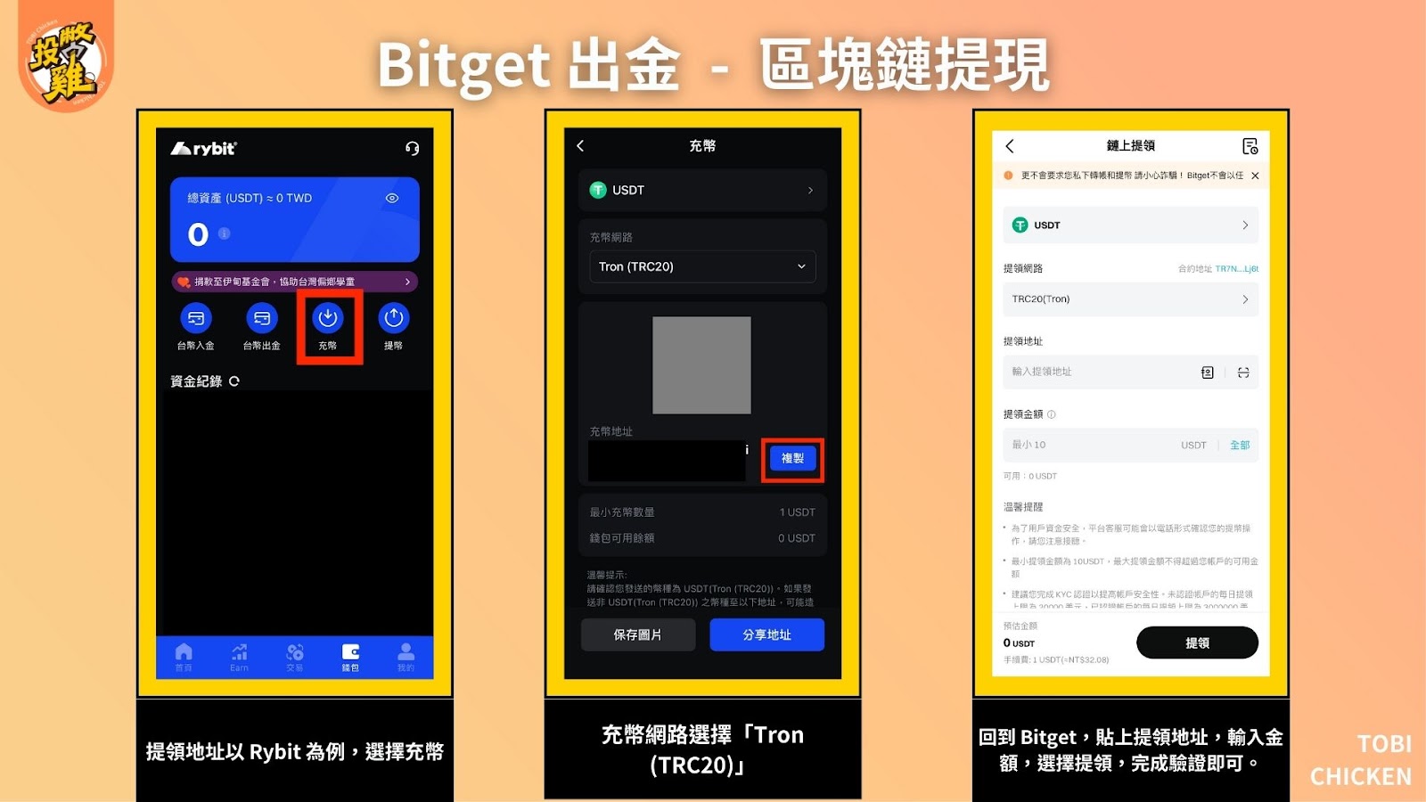 Bitget 交易所出入金教學：Bitget 入金教學、Bitget 出金詳細步驟