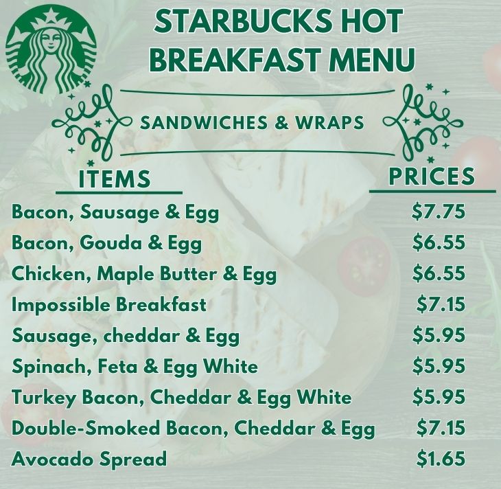 Breakfast Sandwiches & Wraps from starbucks