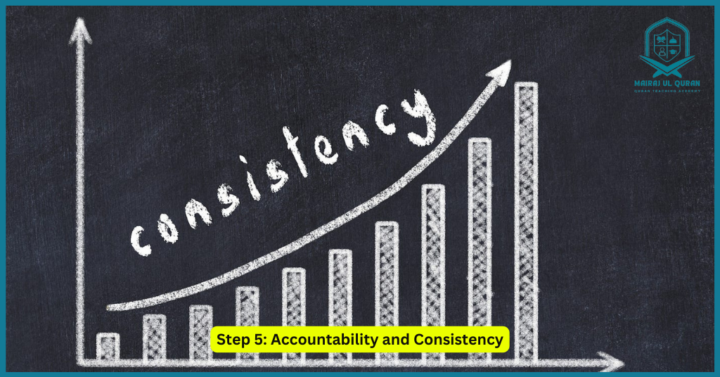  Accountability and Consistency