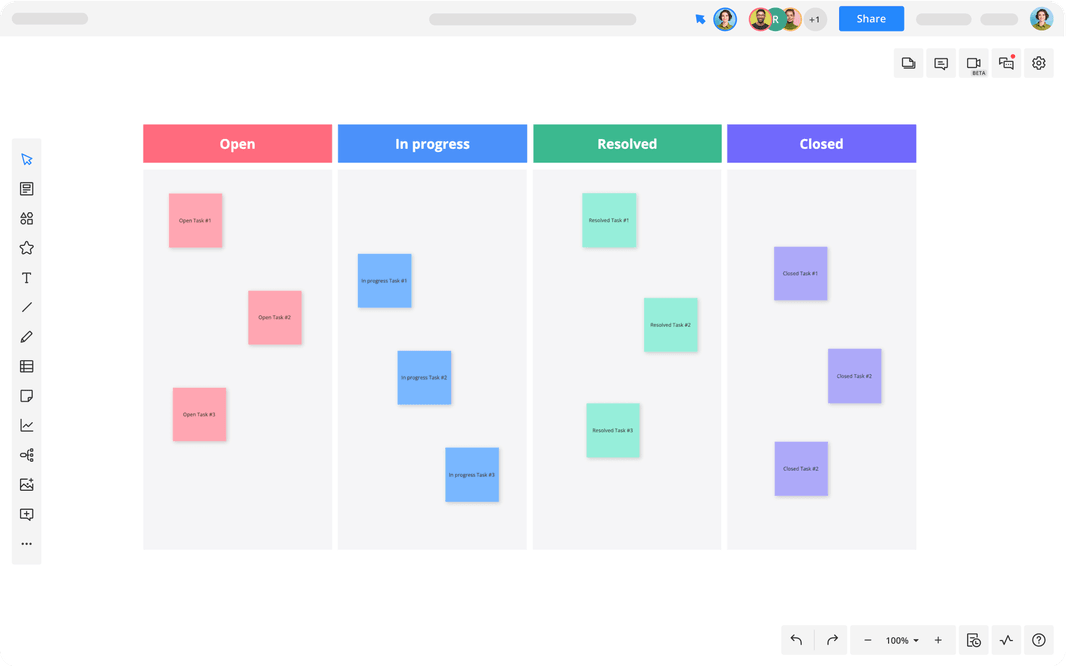 How to create a project timeline (with tips and examples) | Nulab