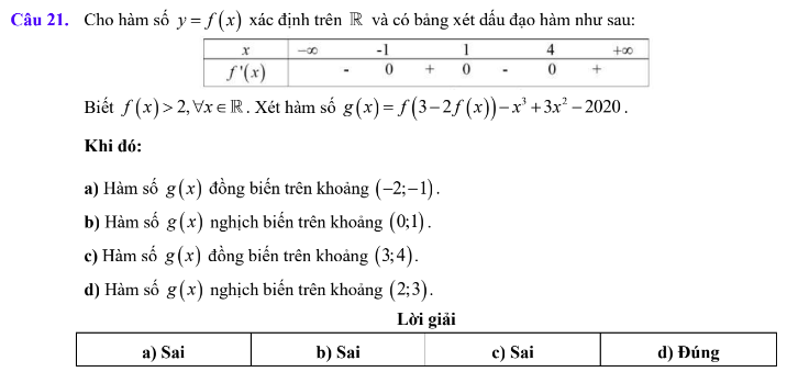 Lý thuyết Tính đơn điệu của hàm số & Các dạng bài tập