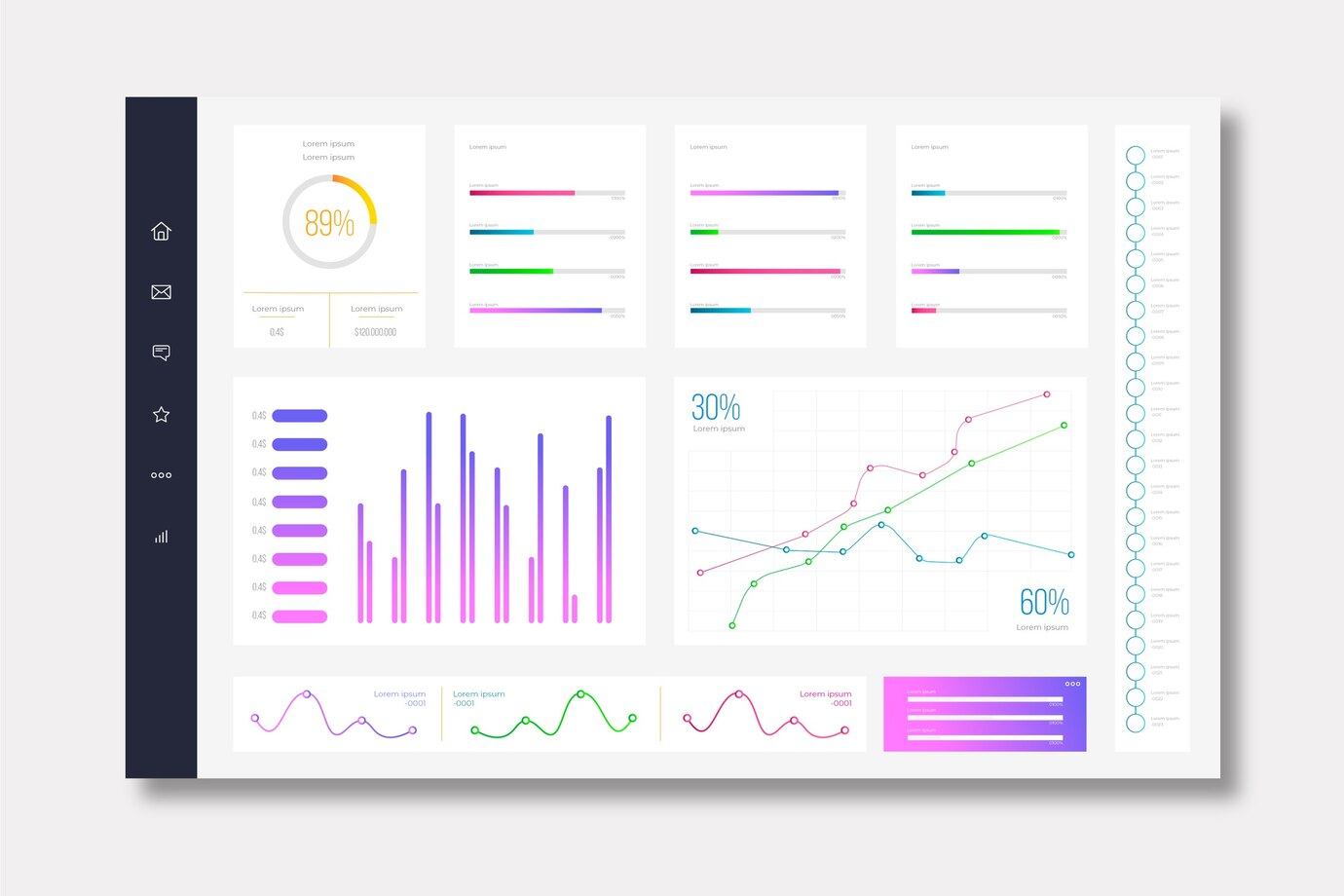 7 Reasons Why Your Marketing Team Requires an SEO Dashboard Tool