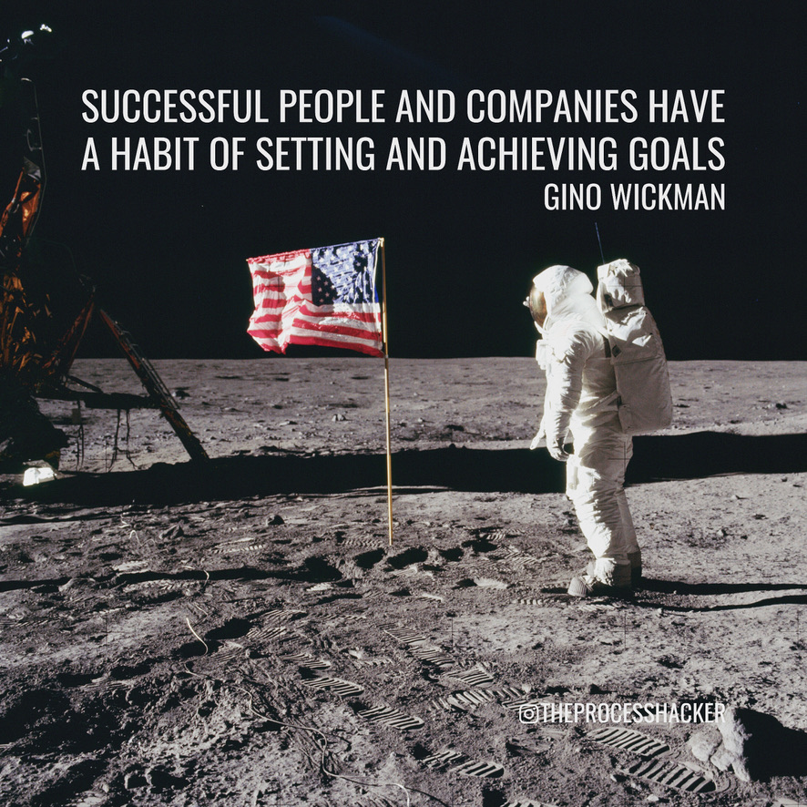 Successful people and companies have a habit of setting and achieving goals. - Gino Wickman