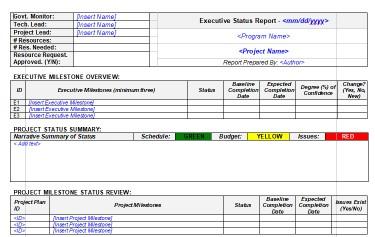  Executive project status report template