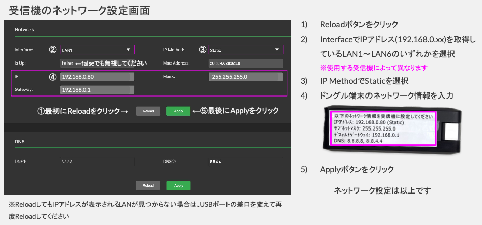 403zt コレクション セットアップ