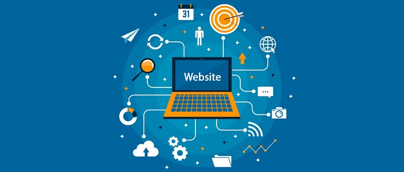 Khái niệm của Website Marketing