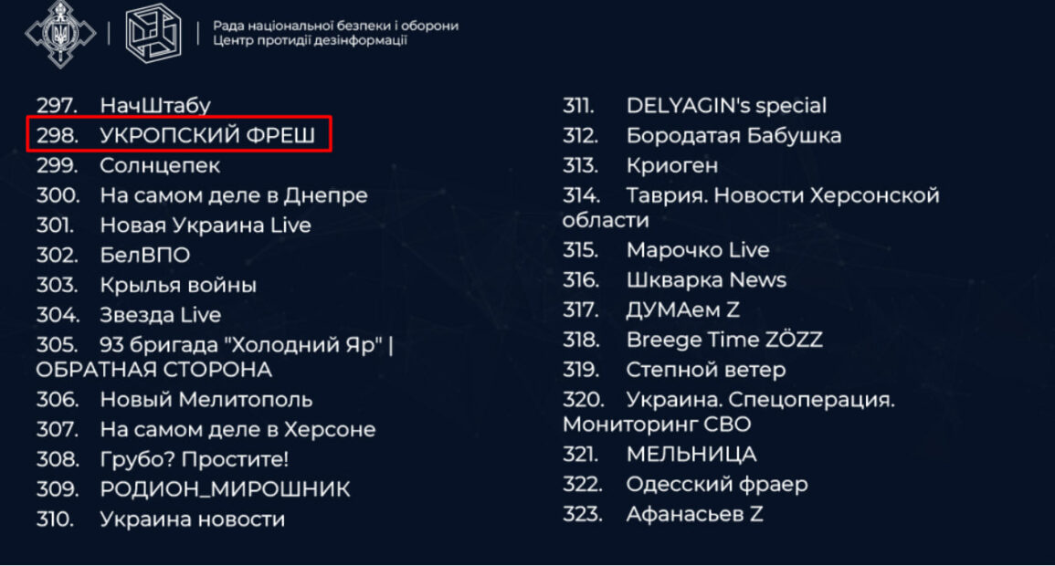 зображення до посту: Фейк. Баргилевич заявив, що воювати може будь-хто, хто «зможе прив’язати до себе гранату»