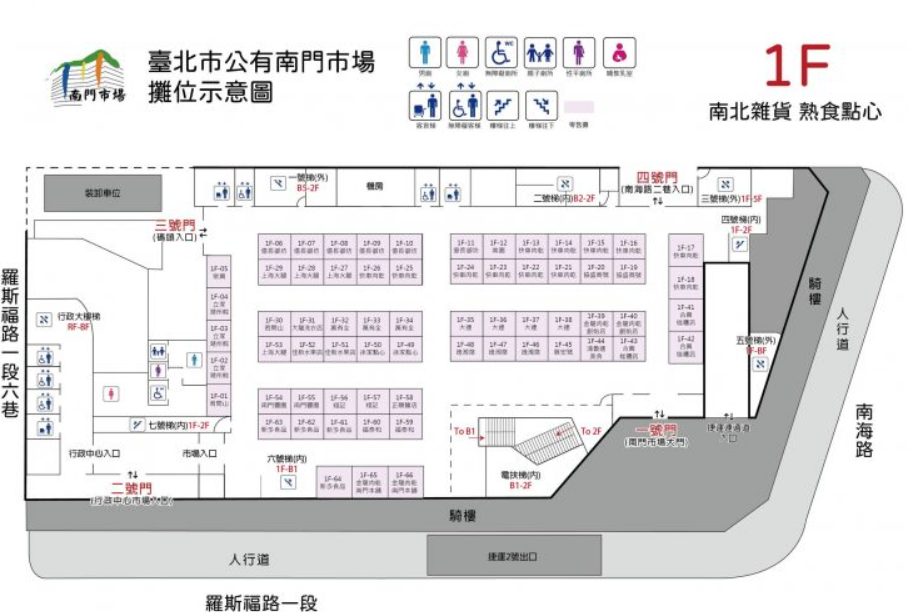 南門市場樓層1F