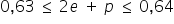 0 comma 63 space less or equal than space 2 e space plus space p space less or equal than space 0 comma 64