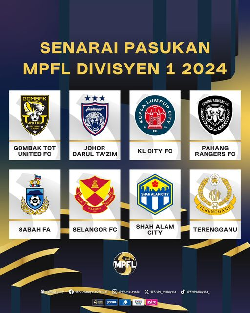 MPFL 2024: Senarai Pasukan & Jadual Perlawanan